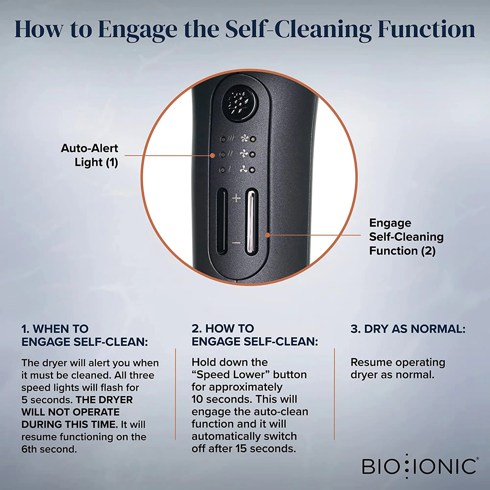 Bio Ionic SMART-X High Efficiency Dryer