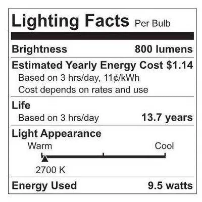 New - GE CYNC Reveal Smart Light Bulb with Smart Wire-Free Dimmer Switch Bundle