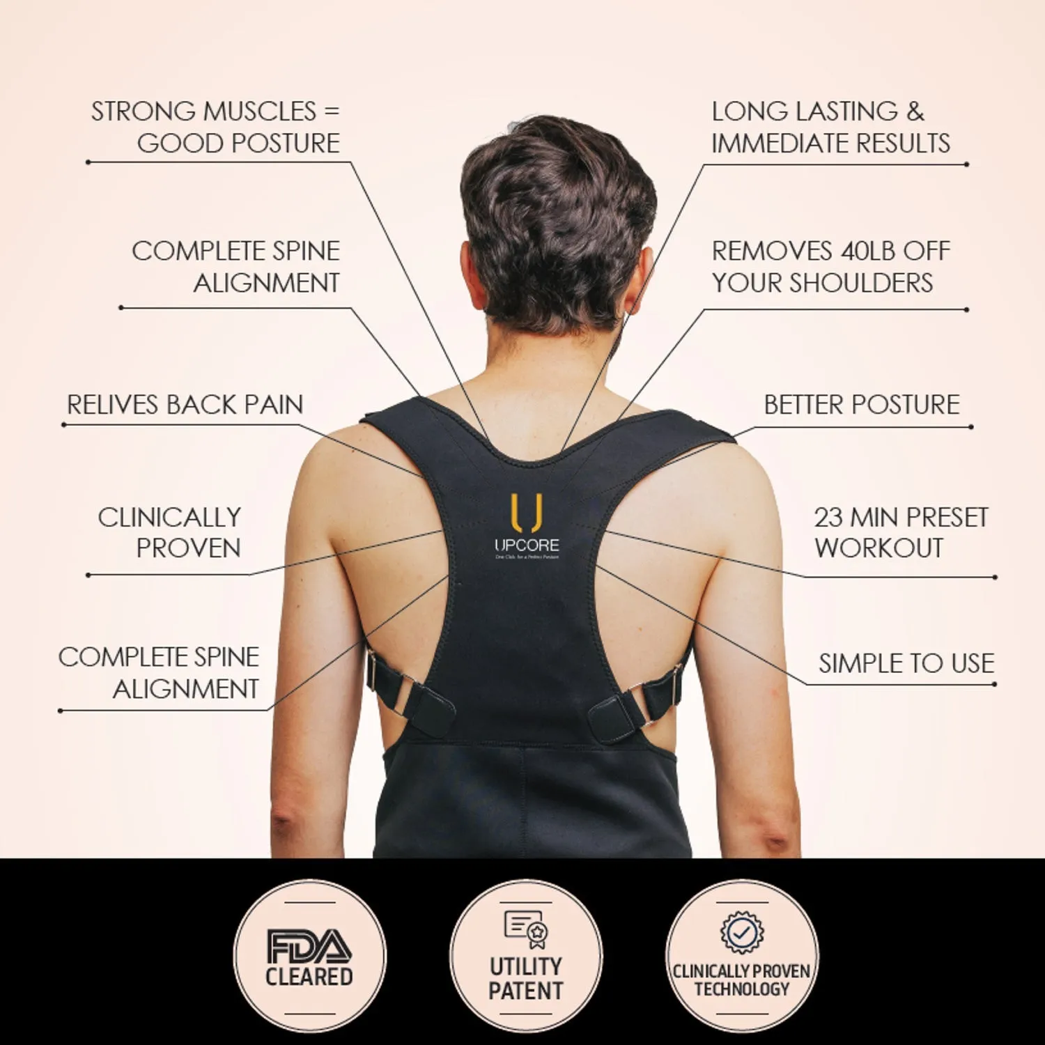 UpCore Smart Posture Corrector